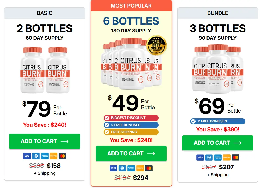 citrusburn Price